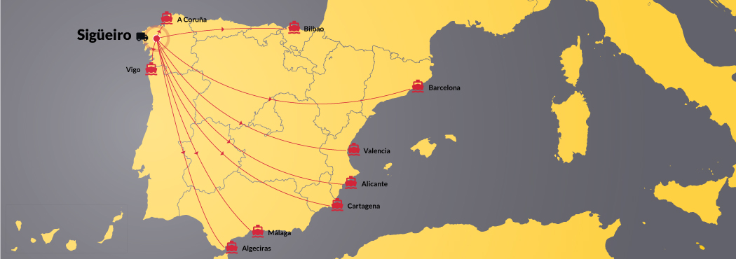 Tráfico intermodal